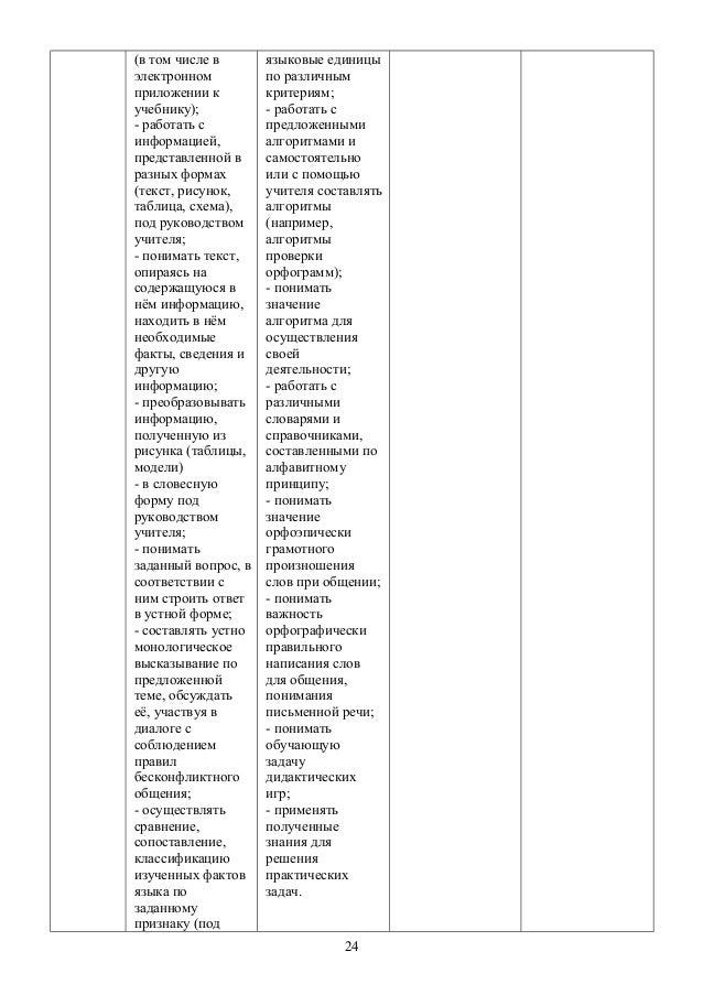 Региональный конкурс челябинск система оценки качества образования Региональный конкурс челябинск система оценки качества образования